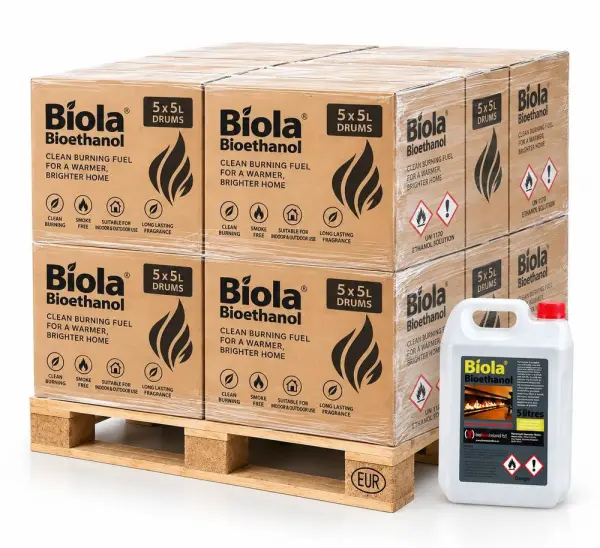 750L (Full Pallet) Biola Premium Bioethanol Fuel Bulk Pack