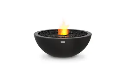 Ecosmart Mix 600